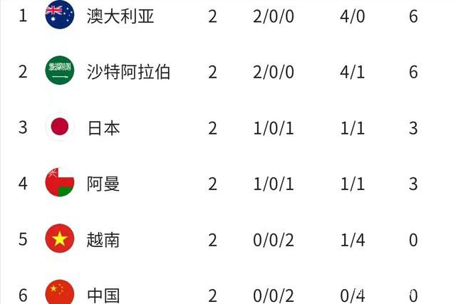 记者：切尔西愿以4500万到5000万镑出售加拉格尔，热刺觉得太高据CBS记者雅各布斯透露，切尔西愿意以4500万到5000万英镑的价格出售加拉格尔，但热刺认为价格太高。